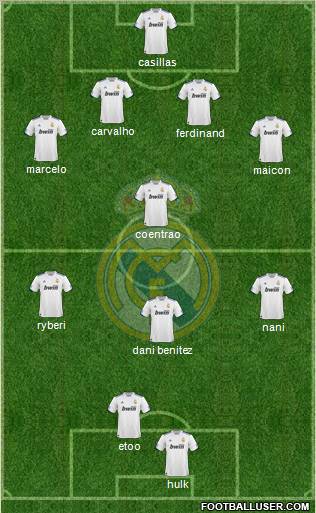 Real Madrid C.F. Formation 2011