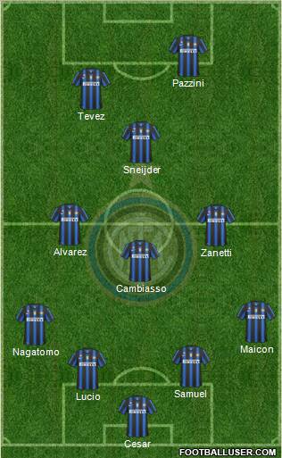 F.C. Internazionale Formation 2011