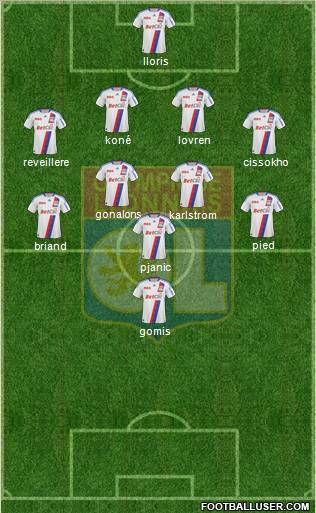Olympique Lyonnais Formation 2011