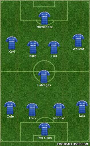 Chelsea Formation 2011
