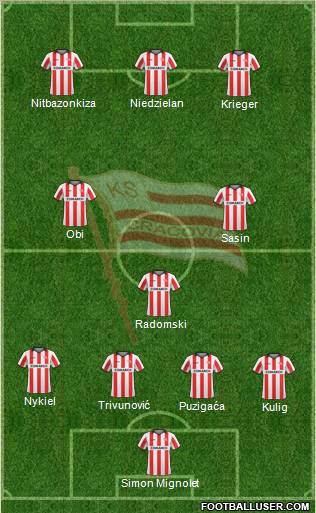 Cracovia Krakow Formation 2011