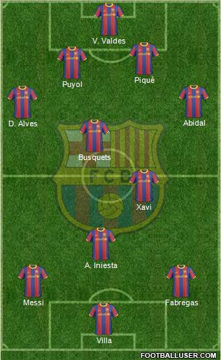 F.C. Barcelona Formation 2011