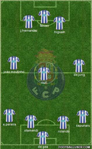 Futebol Clube do Porto - SAD Formation 2011