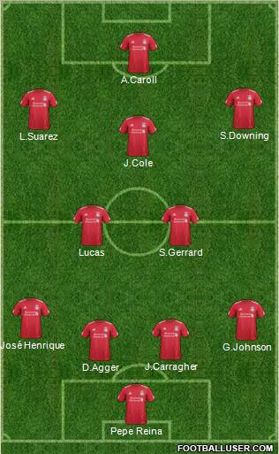 Liverpool Formation 2011