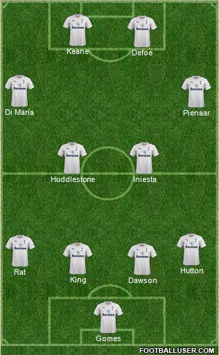 Tottenham Hotspur Formation 2011