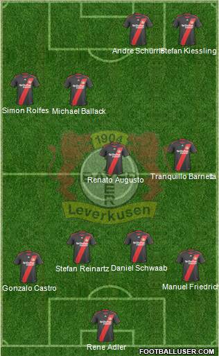Bayer 04 Leverkusen Formation 2011