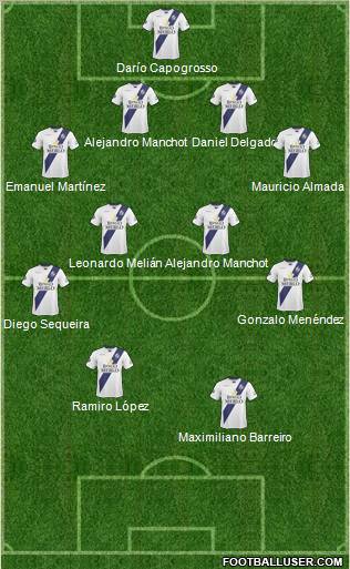 Deportivo Merlo football formation