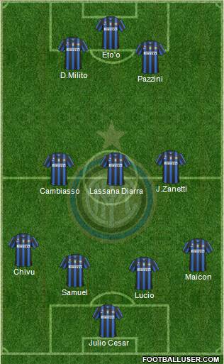 F.C. Internazionale Formation 2011
