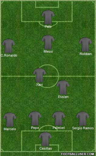 Pro Evolution Soccer Team Formation 2011
