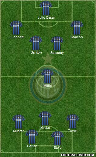 F.C. Internazionale Formation 2011