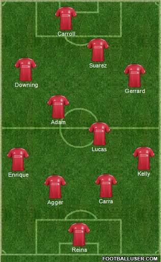 Liverpool Formation 2011