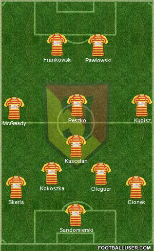Jagiellonia Bialystok Formation 2011