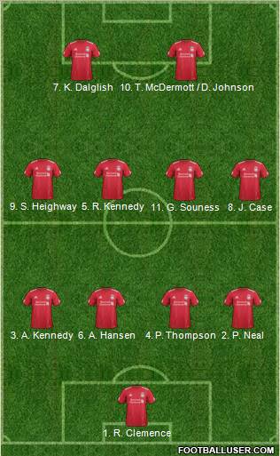 Liverpool Formation 2011