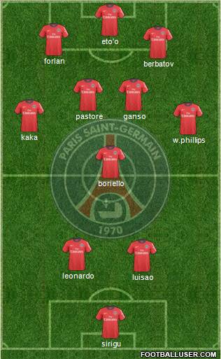 Paris Saint-Germain Formation 2011