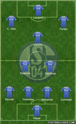FC Schalke 04 Formation 2011