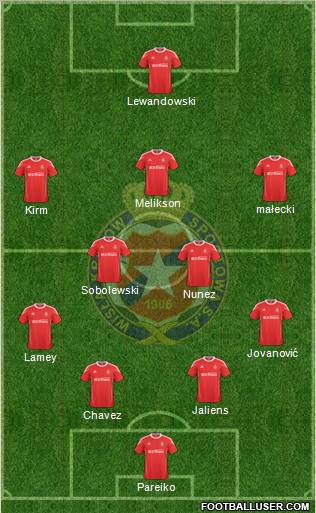 Wisla Krakow Formation 2011