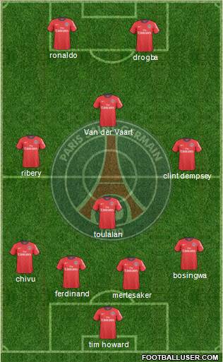 Paris Saint-Germain Formation 2011