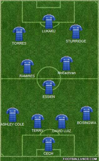 Chelsea Formation 2011