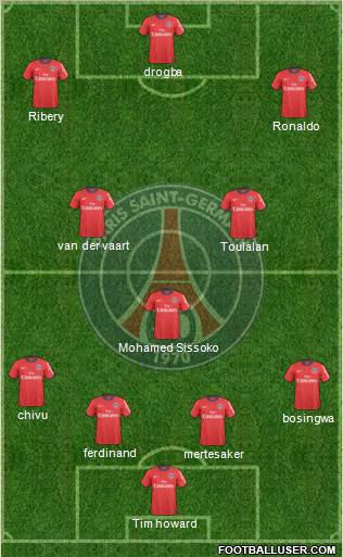 Paris Saint-Germain Formation 2011