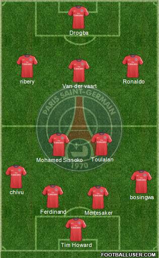 Paris Saint-Germain Formation 2011
