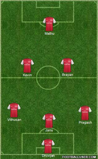 Arsenal Formation 2011