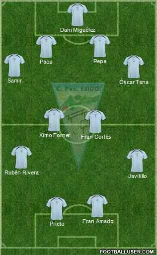C.P. Ejido S.A.D. Formation 2011