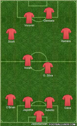 Pro Evolution Soccer Team Formation 2011