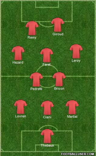 Dream Team Formation 2011