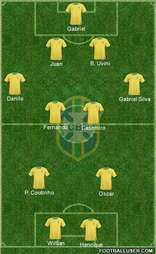 Brazil Formation 2011