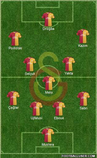 Galatasaray SK Formation 2011