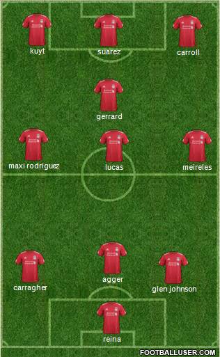 Liverpool Formation 2011