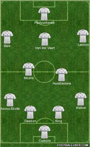 Tottenham Hotspur Formation 2011