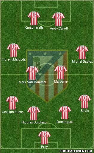 C. Atlético Madrid S.A.D. Formation 2011