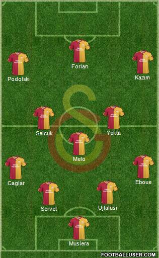 Galatasaray SK Formation 2011