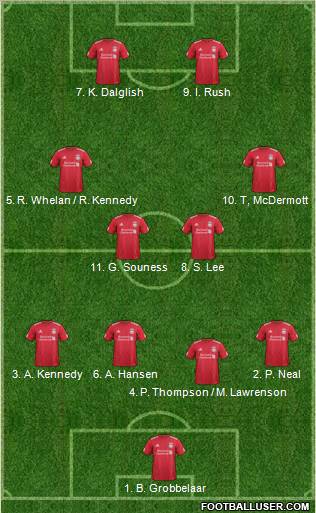 Liverpool Formation 2011