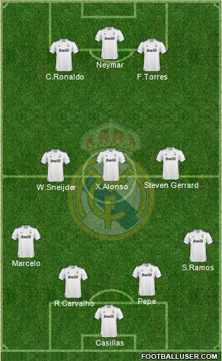 Real Madrid C.F. Formation 2011