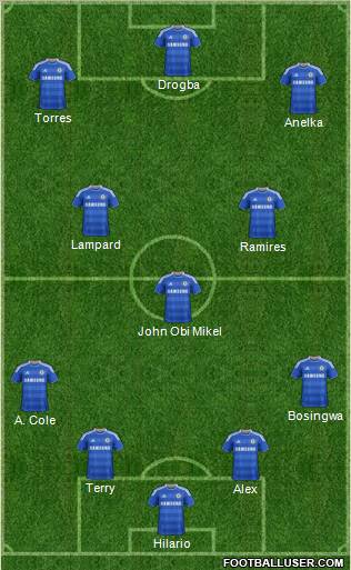 Chelsea Formation 2011
