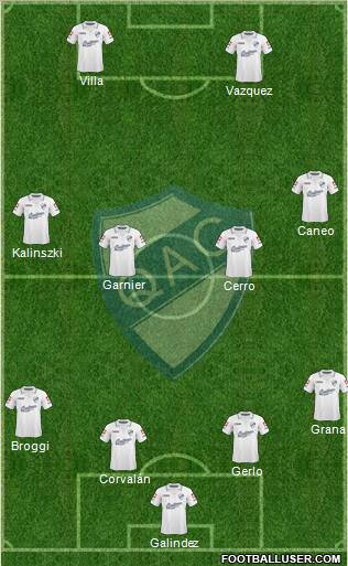 Quilmes football formation