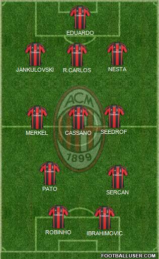 A.C. Milan Formation 2011