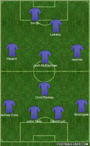 Chelsea Formation 2011
