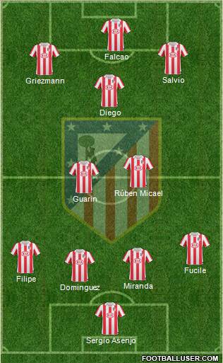 C. Atlético Madrid S.A.D. Formation 2011