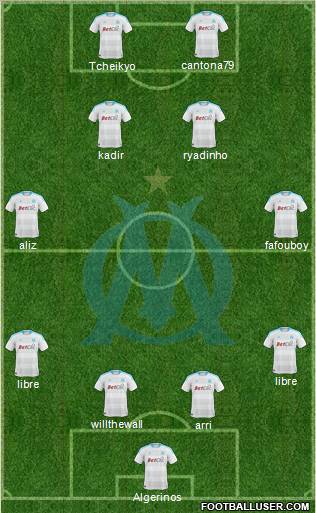Olympique de Marseille Formation 2011