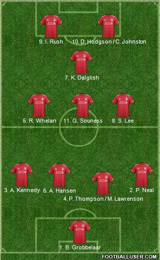 Liverpool Formation 2011