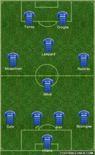 Chelsea Formation 2011