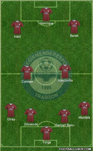 Trabzon Karadenizspor Formation 2011