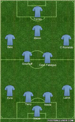 Pro Evolution Soccer Team Formation 2011