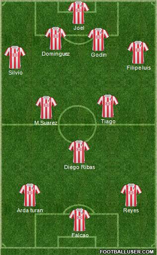Atlético Madrid B Formation 2011