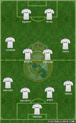Real Madrid C.F. Formation 2011
