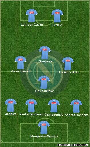 Napoli Formation 2011