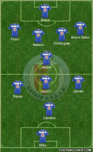 Getafe C.F., S.A.D. Formation 2011